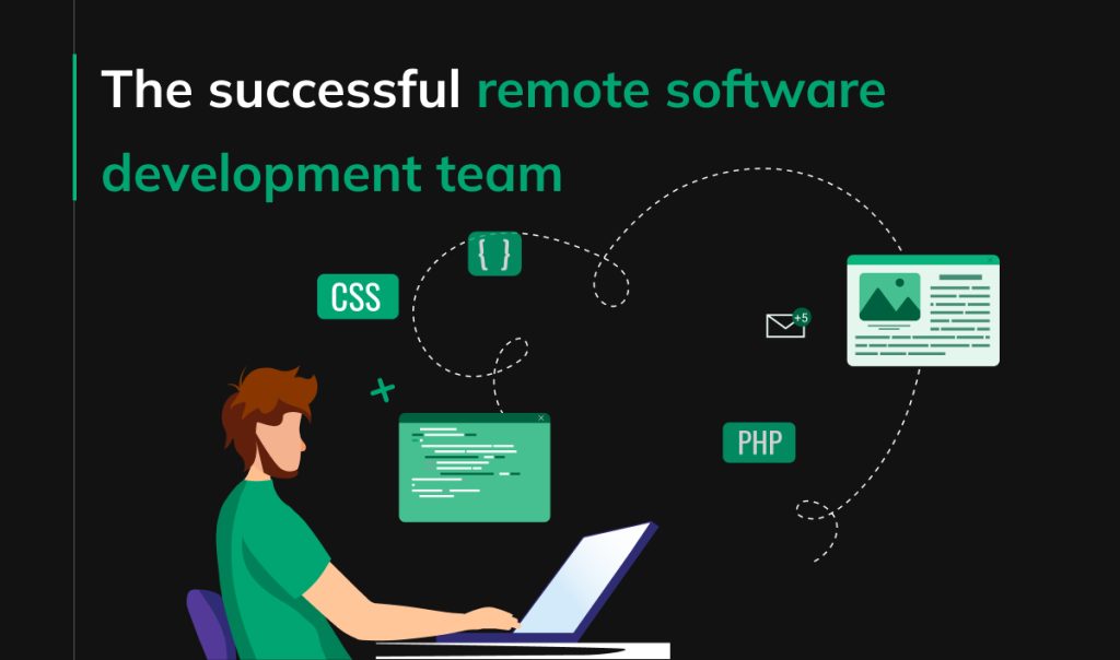 The successful remote software development team