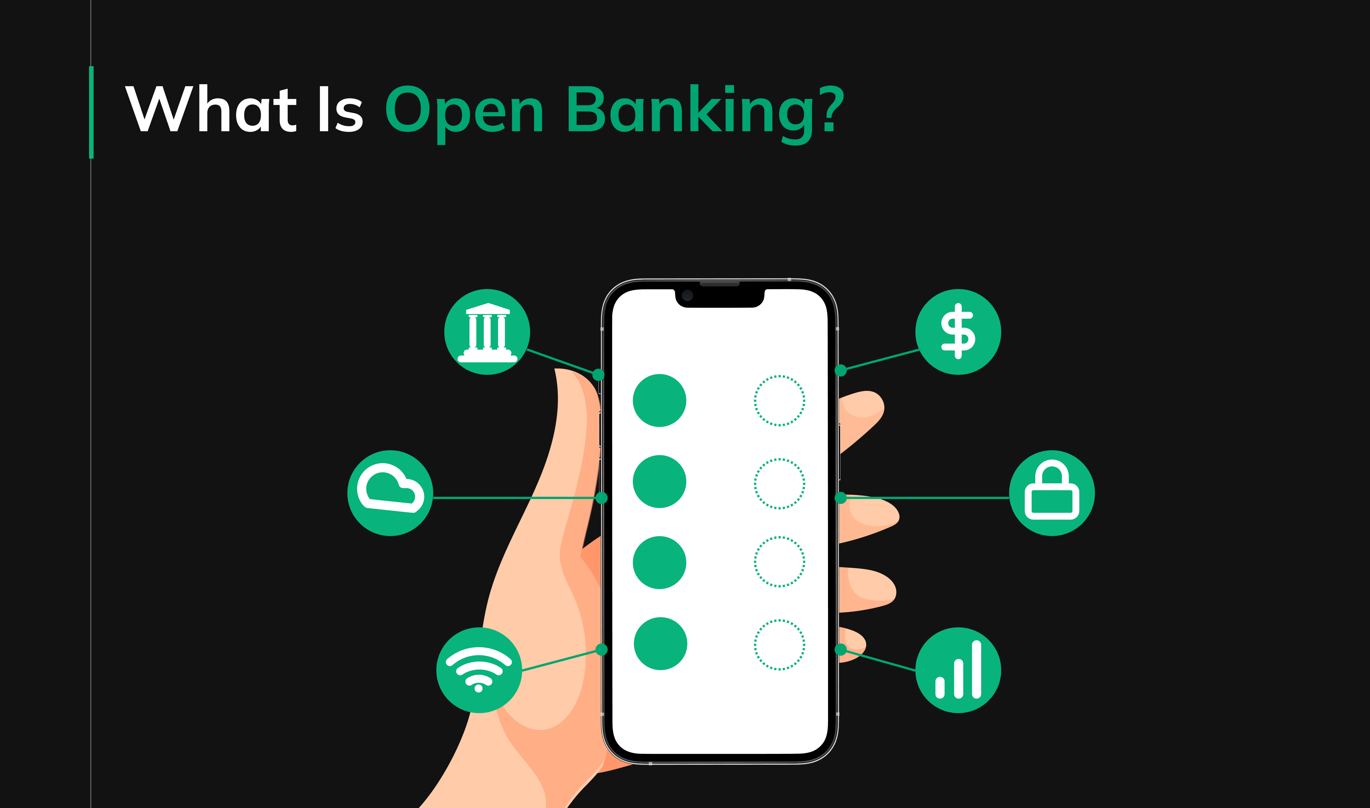 What Is Open Banking?