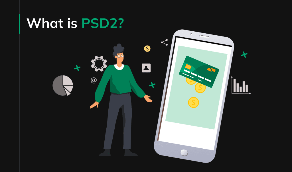 What is PSD2?