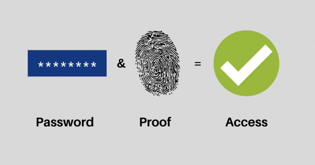 multi factor authentication concept