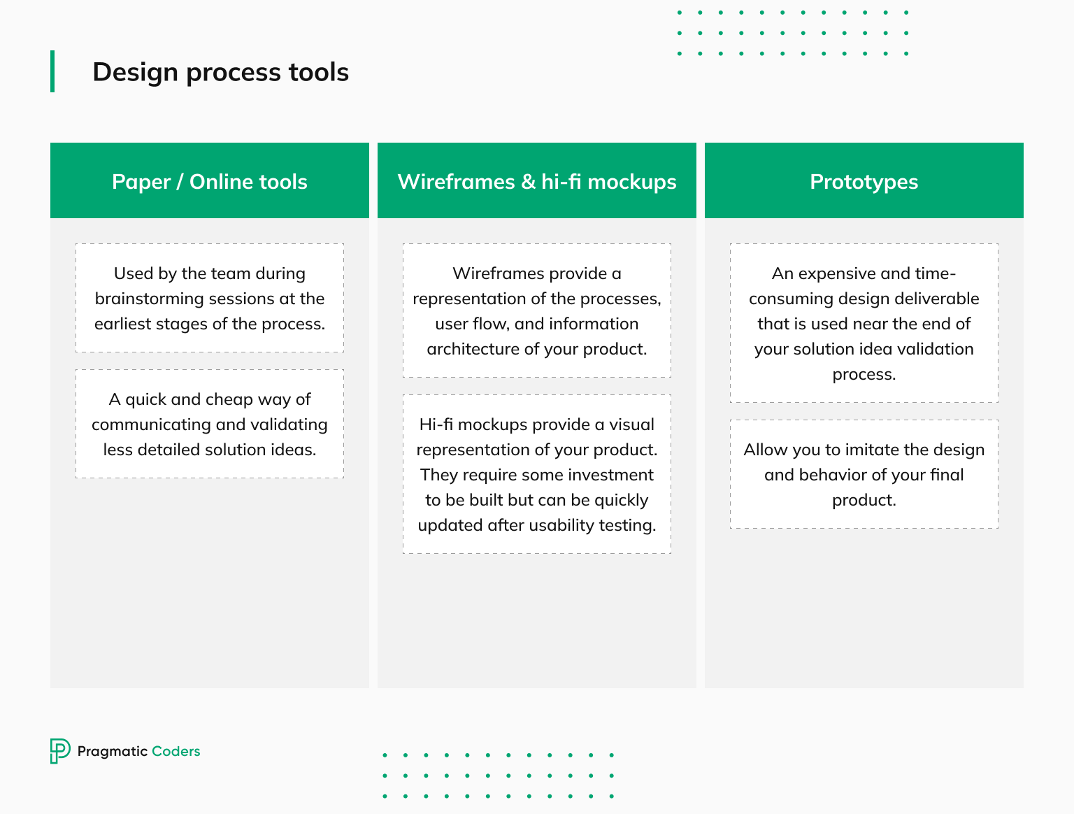 Design process tools table