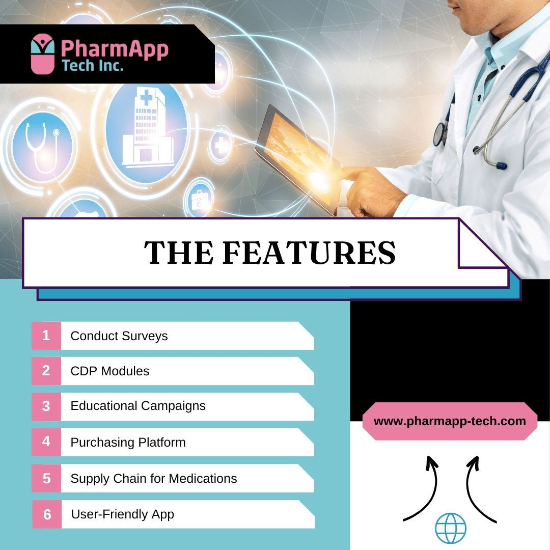 PharmApp