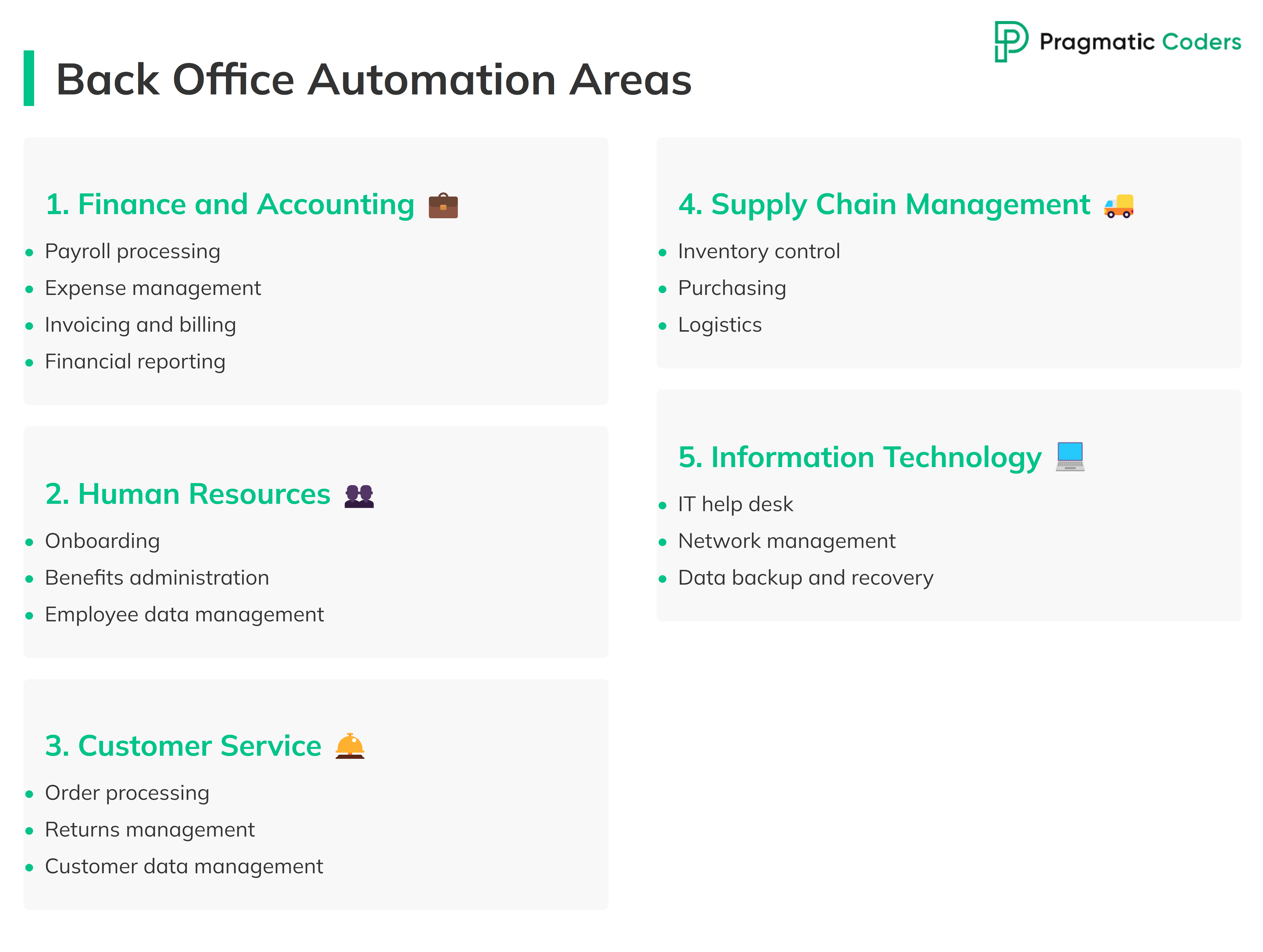 5 back office automation areas