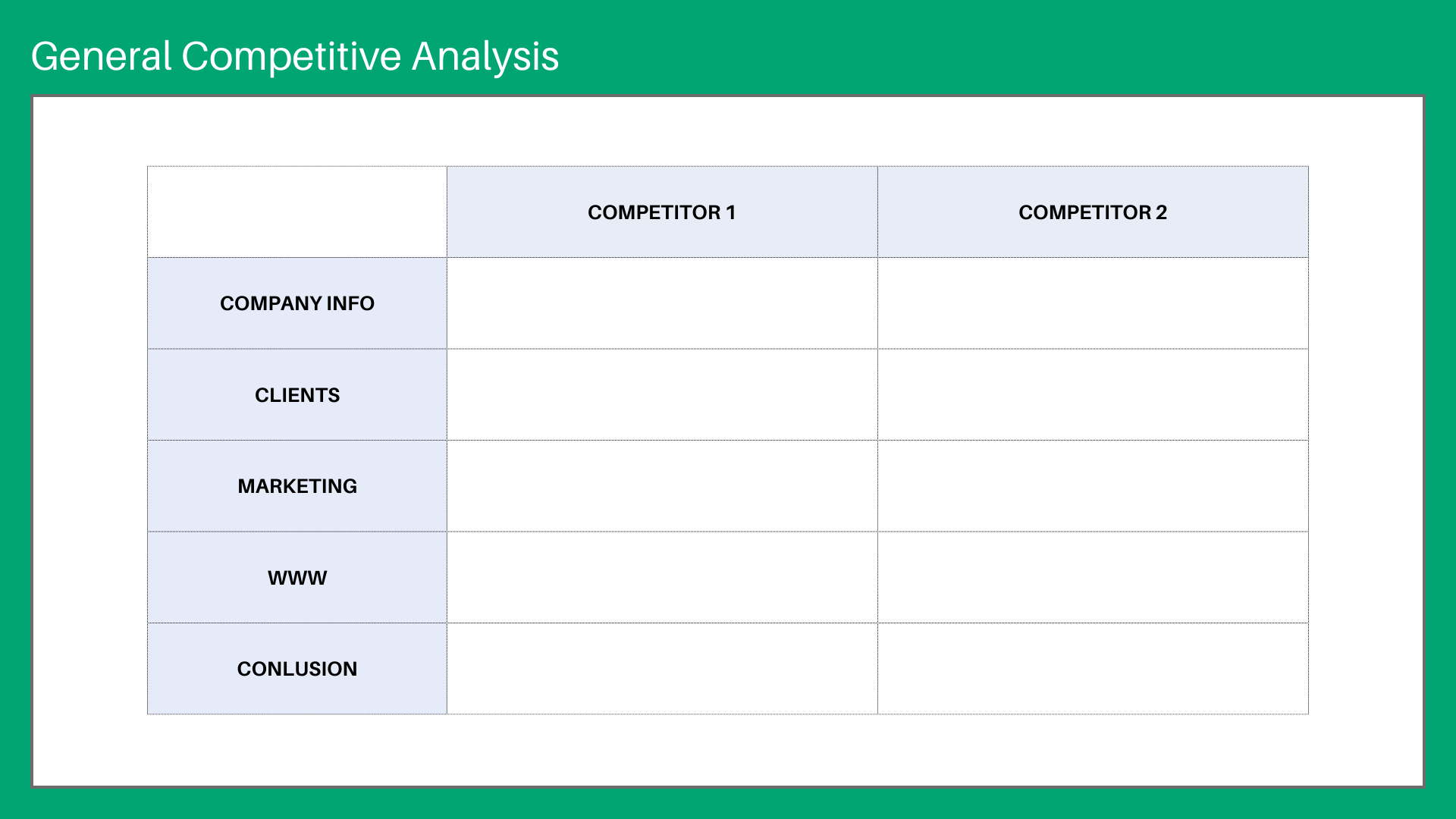 general competitive analysis table template