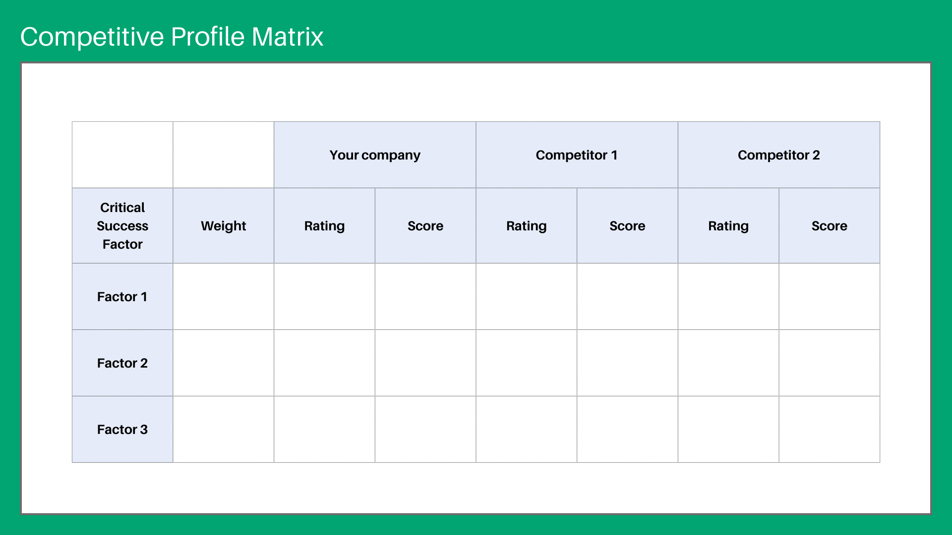 Competitive feature market analysis