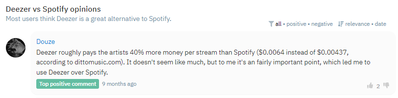 Deezer vs Spotify