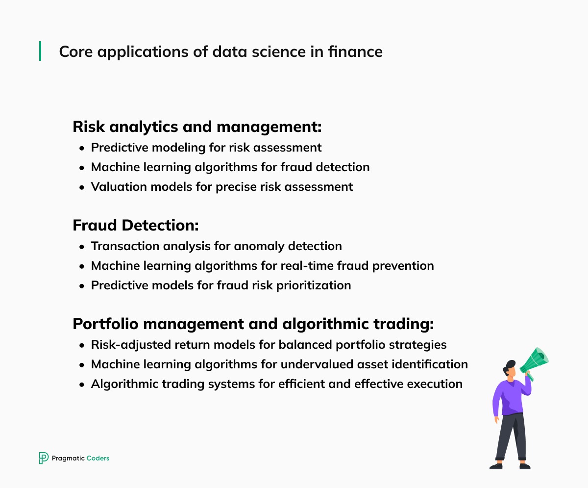 Core applications of data science in finance