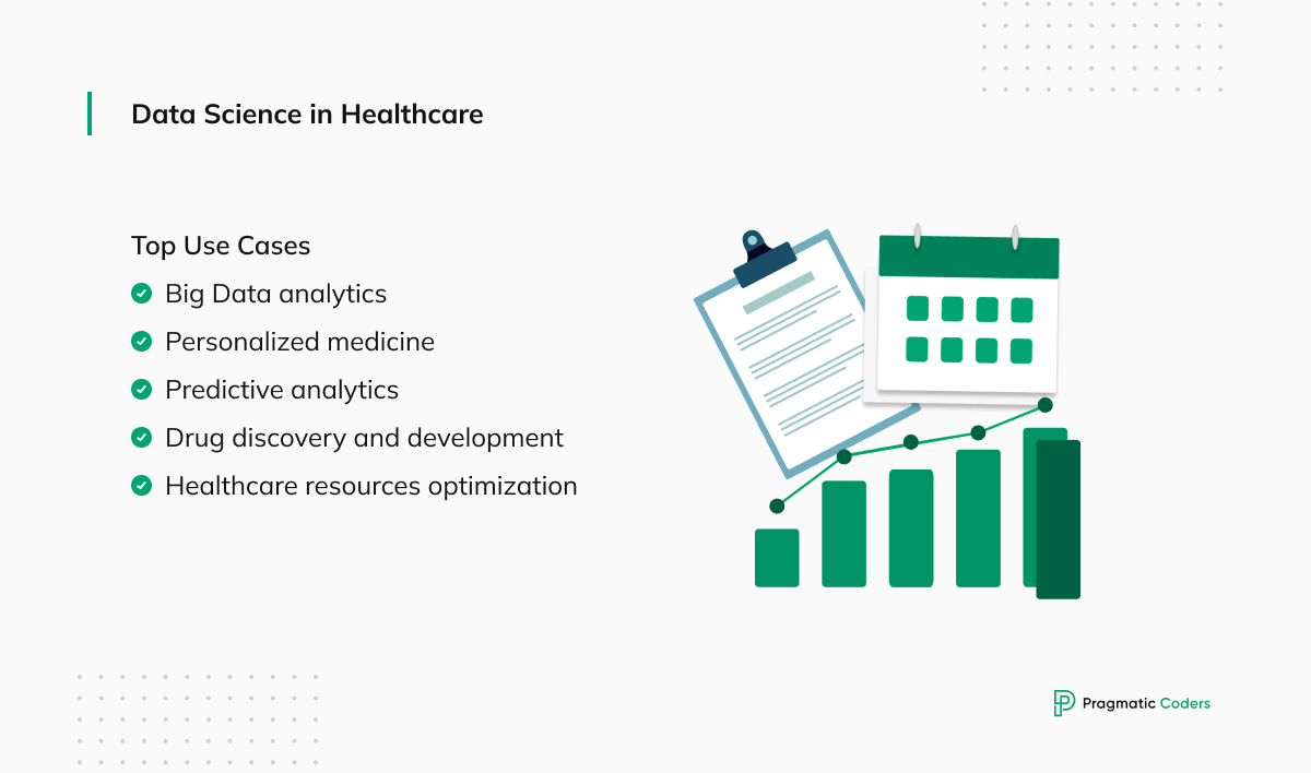 Use cases of data science in healthcare