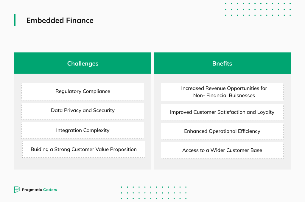 Embedded Finance: Challenges and Benefits