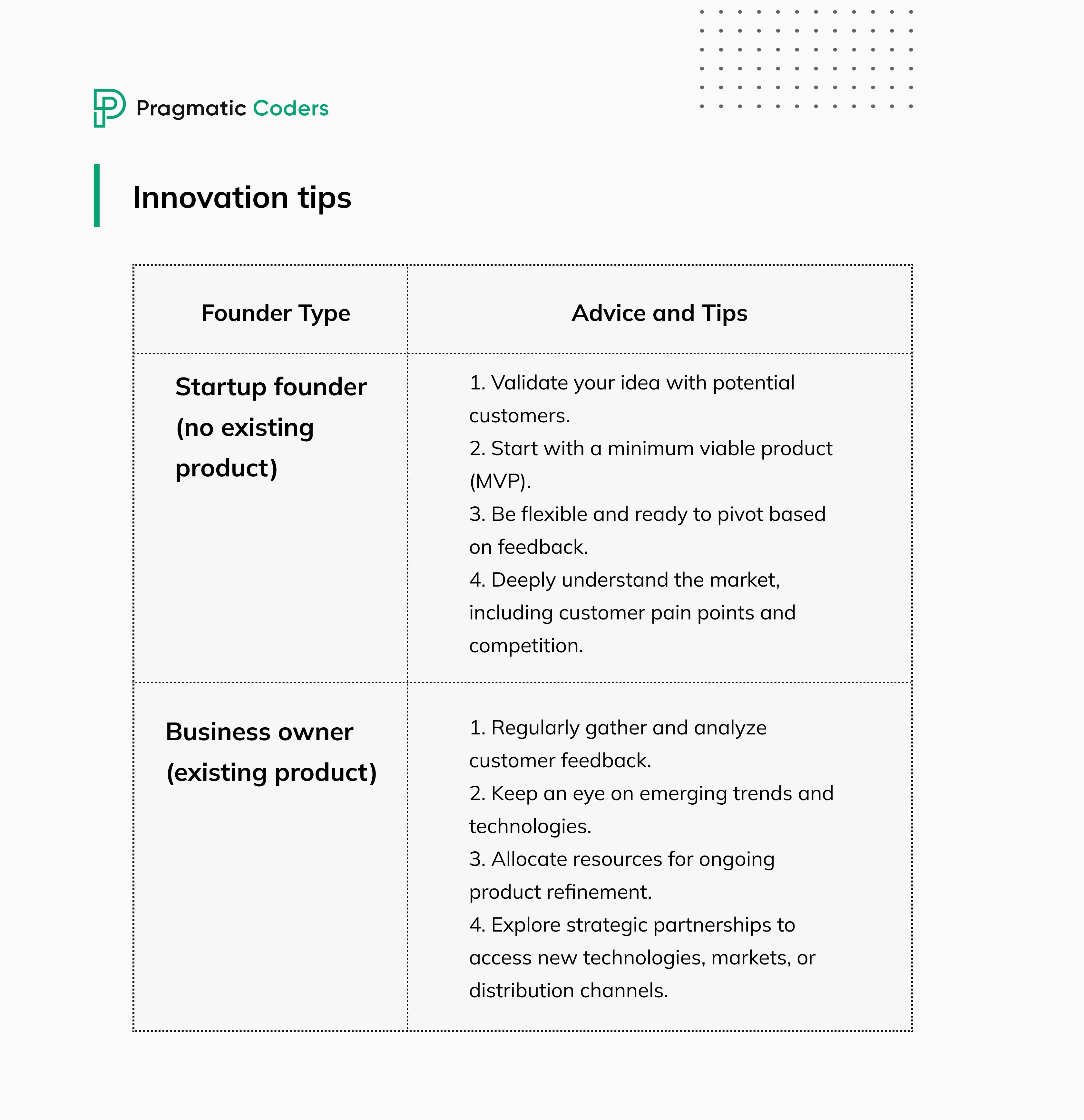 Innovation tips