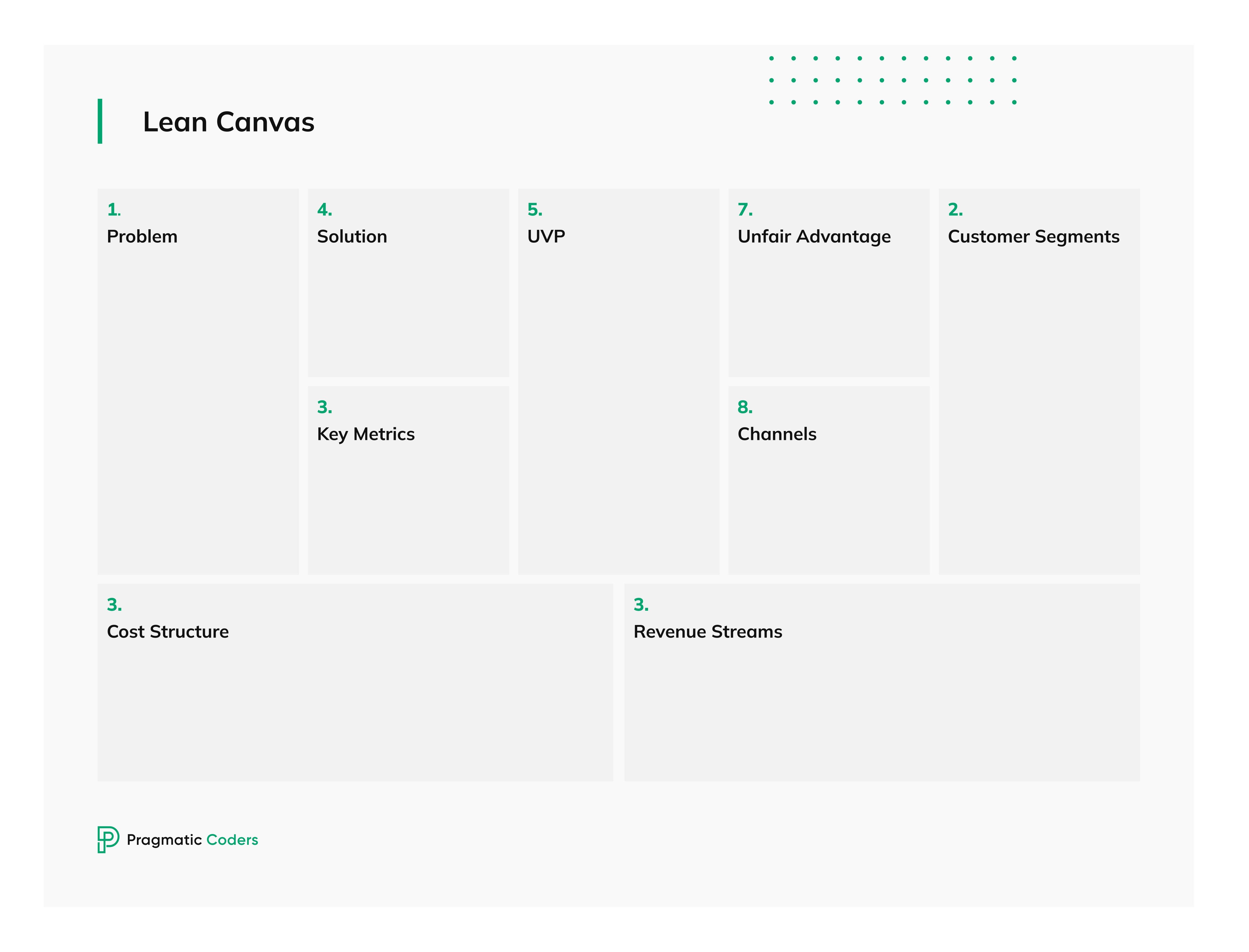 Lean Canvas template