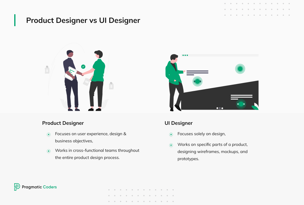 Product Designer vs UI Designer