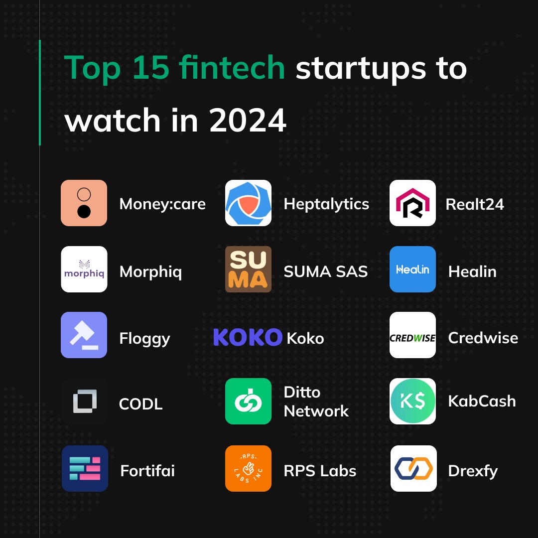 Top fintechs startups to watch in 2024