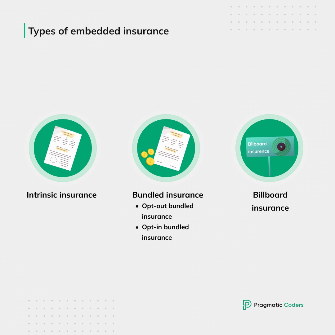 Types of embedded insurance