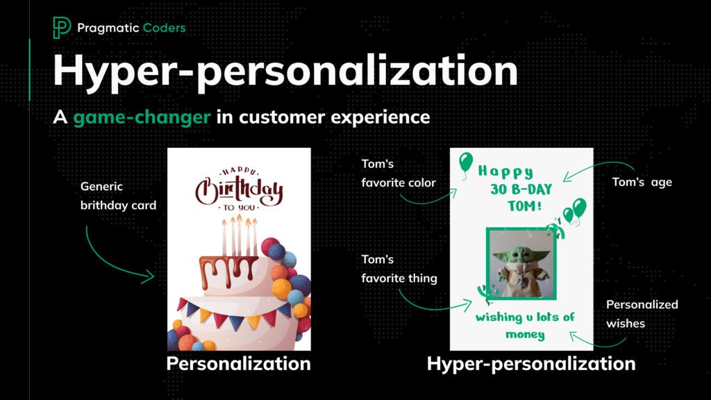 What is hyper-personalization?