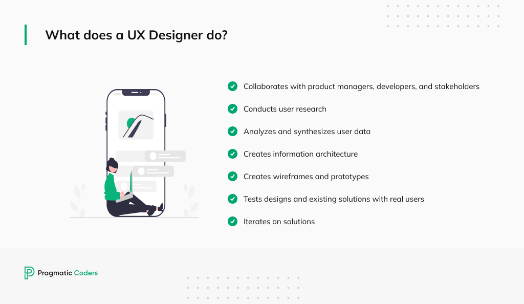 What is the cost associated with hiring a UX designer_ (1)