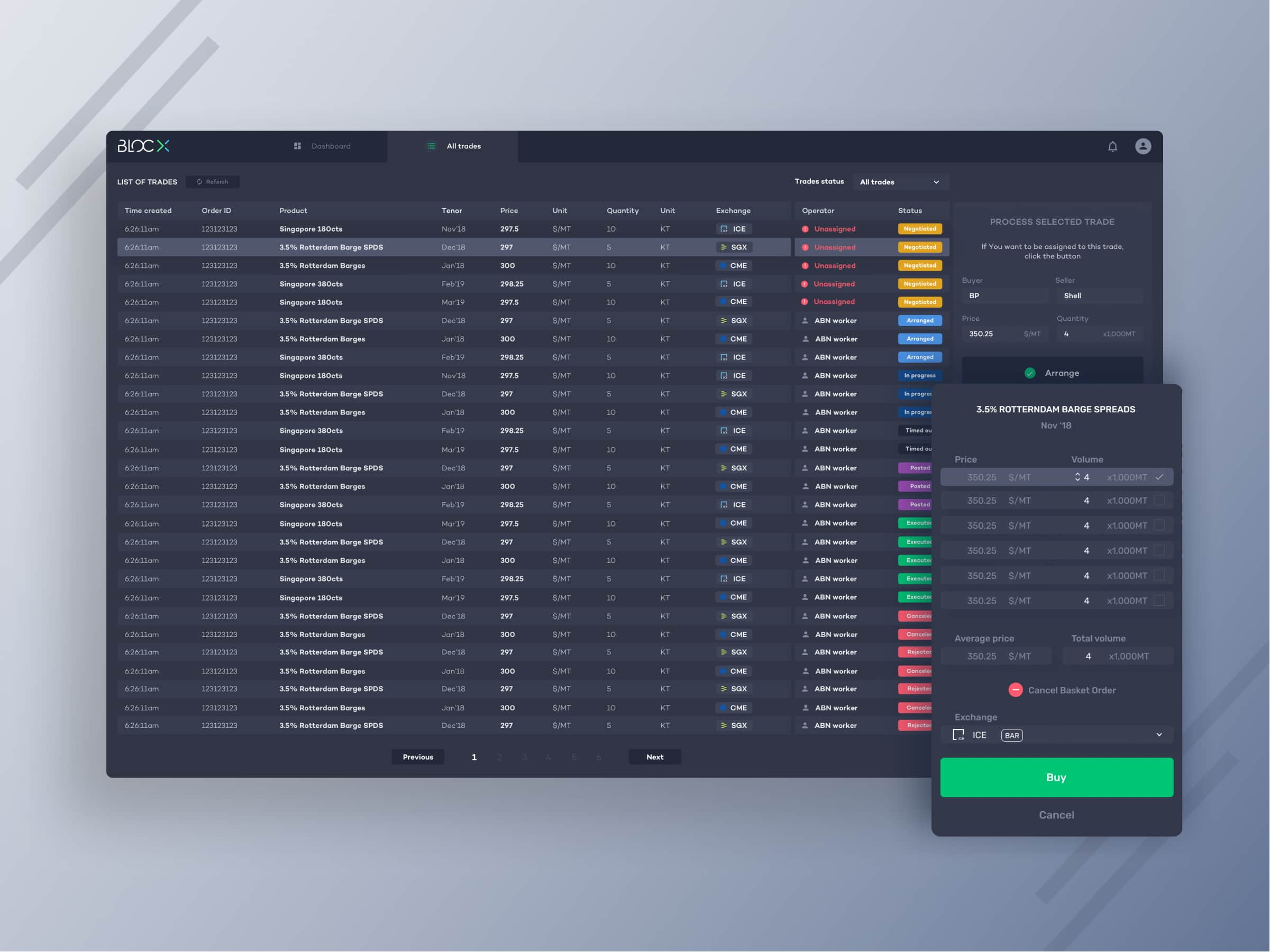 BLOC-X: OTC commodity trading platform