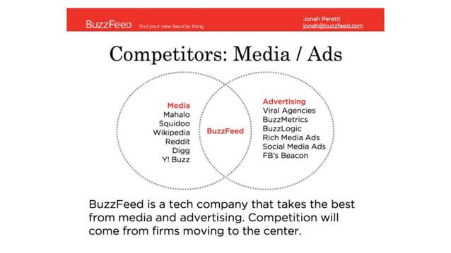 Competitor slide in pitch deck example