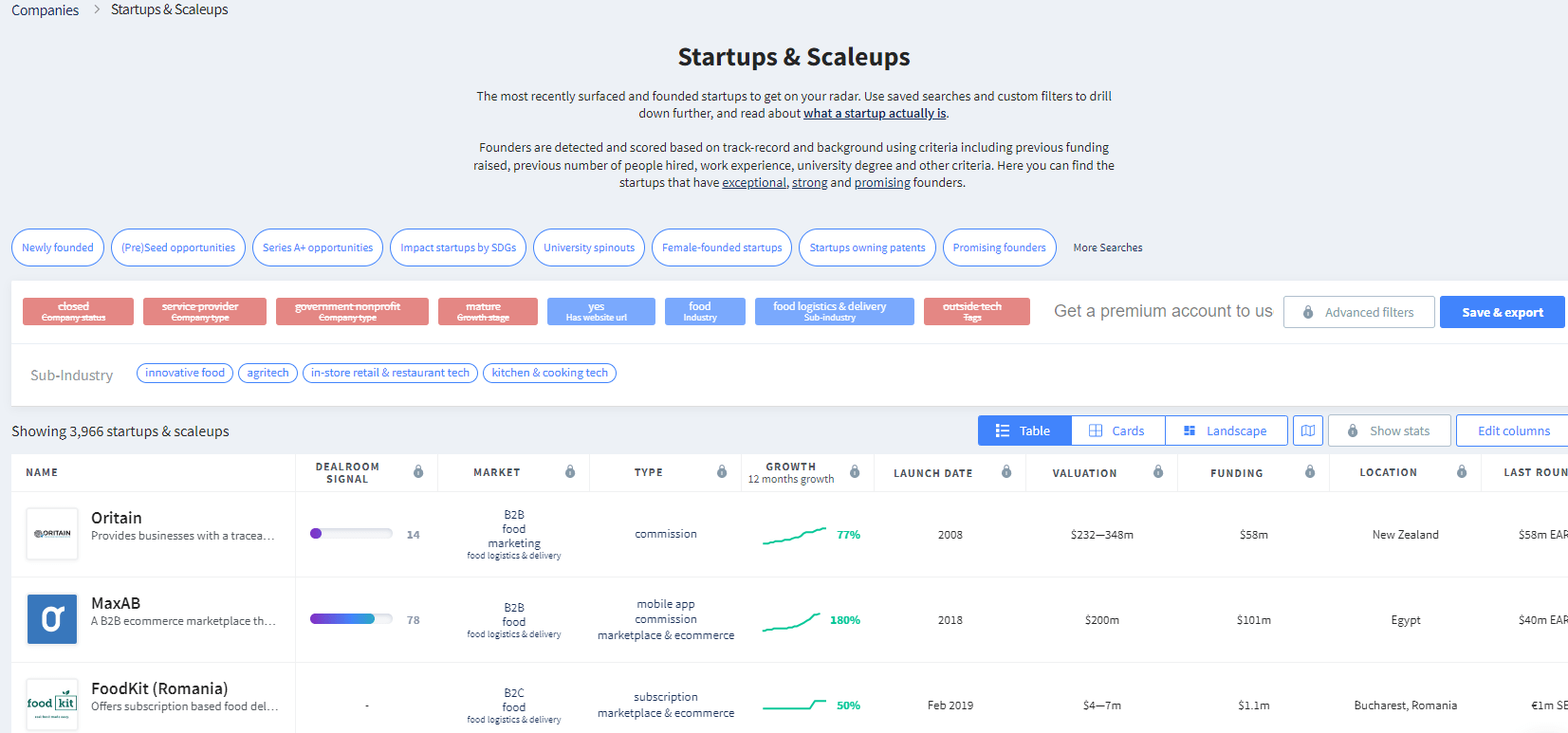 Startups and scaleups research