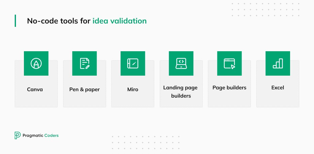 no code tools for idea validation