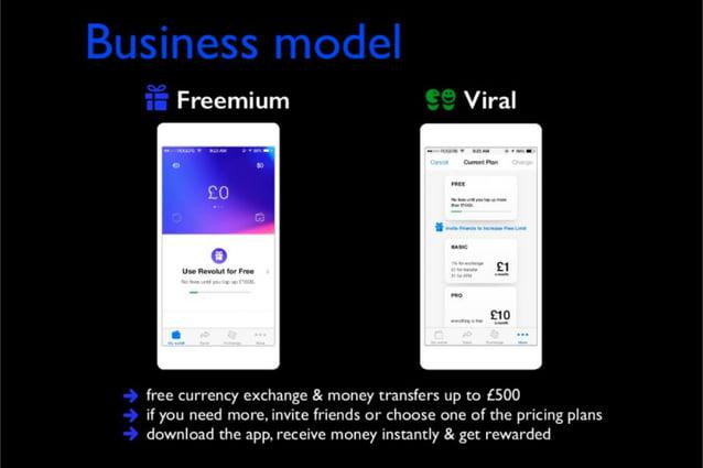 Business model slide example for pitch decks