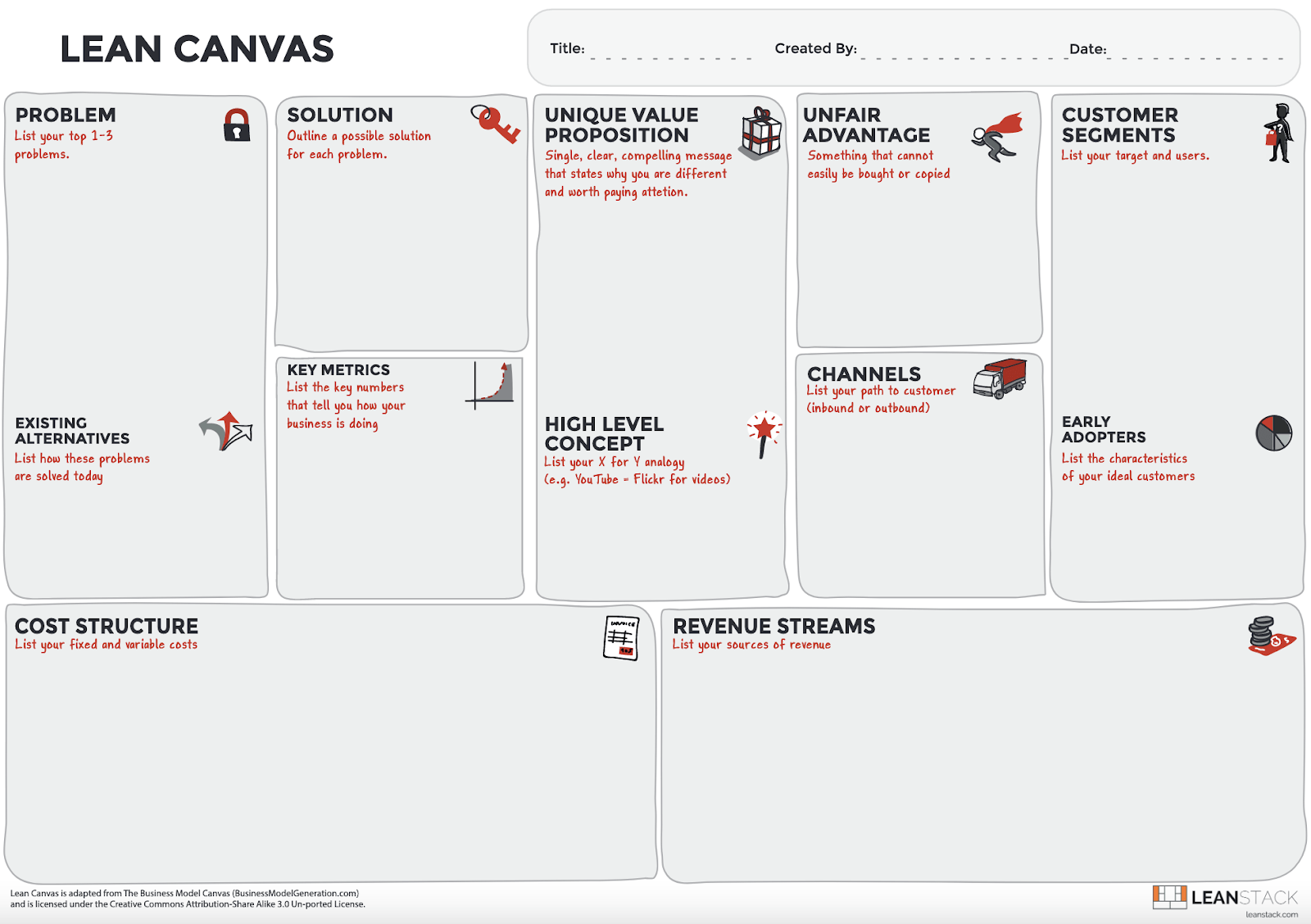 Lean Canvas template