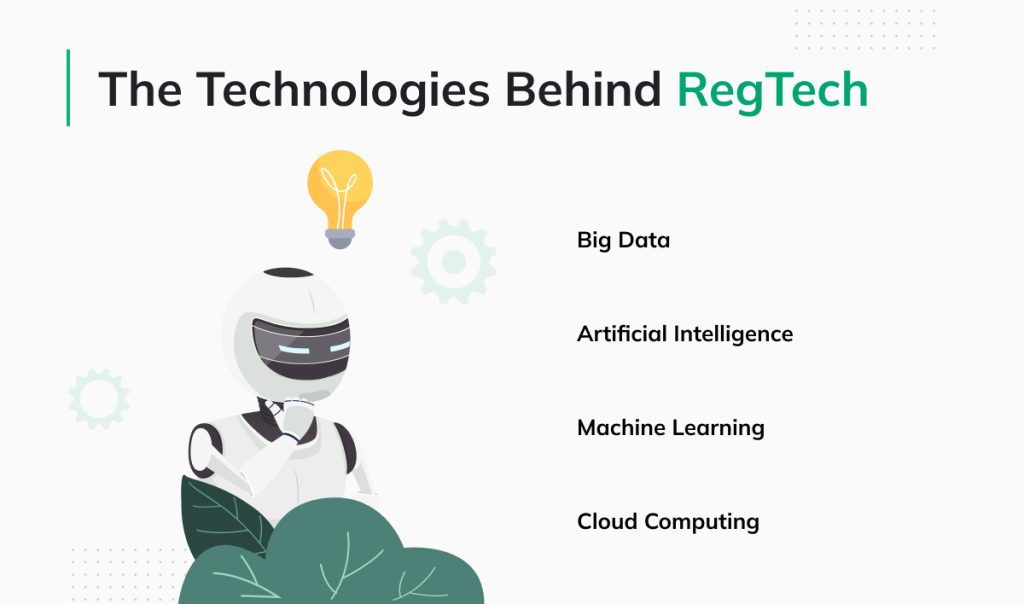 What Is RegTech? Regulatory Technology Explained | Pragmatic Coders