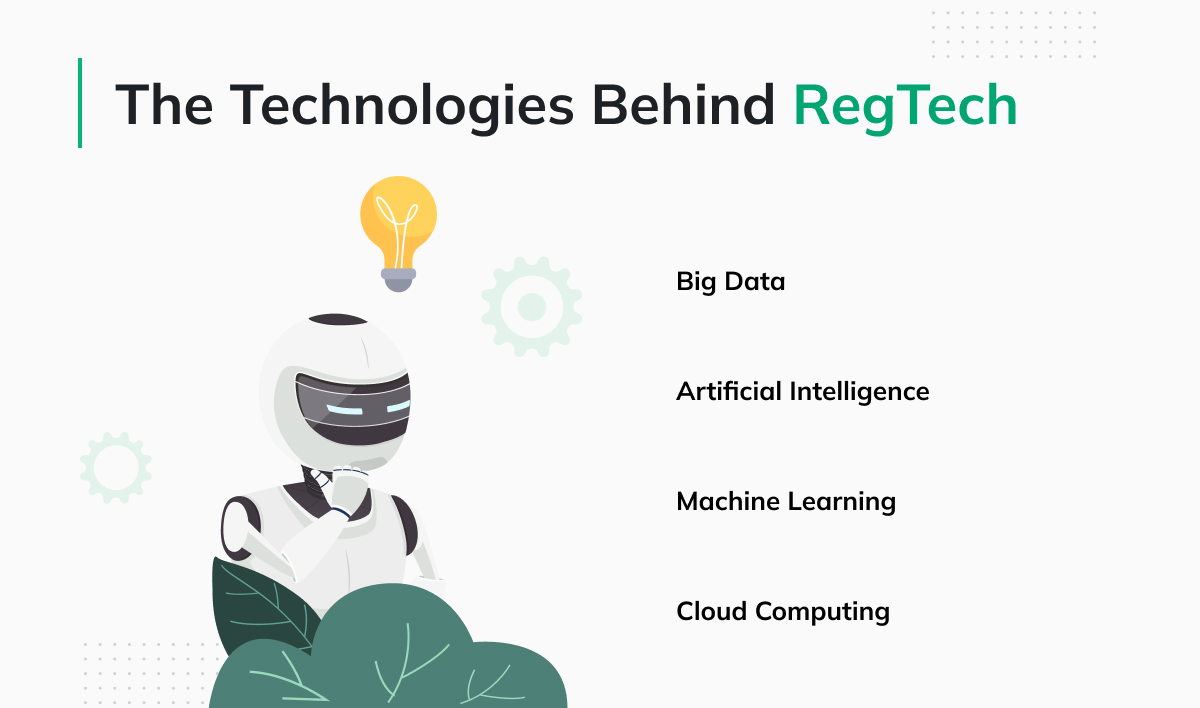 The Technologies behind RegTech