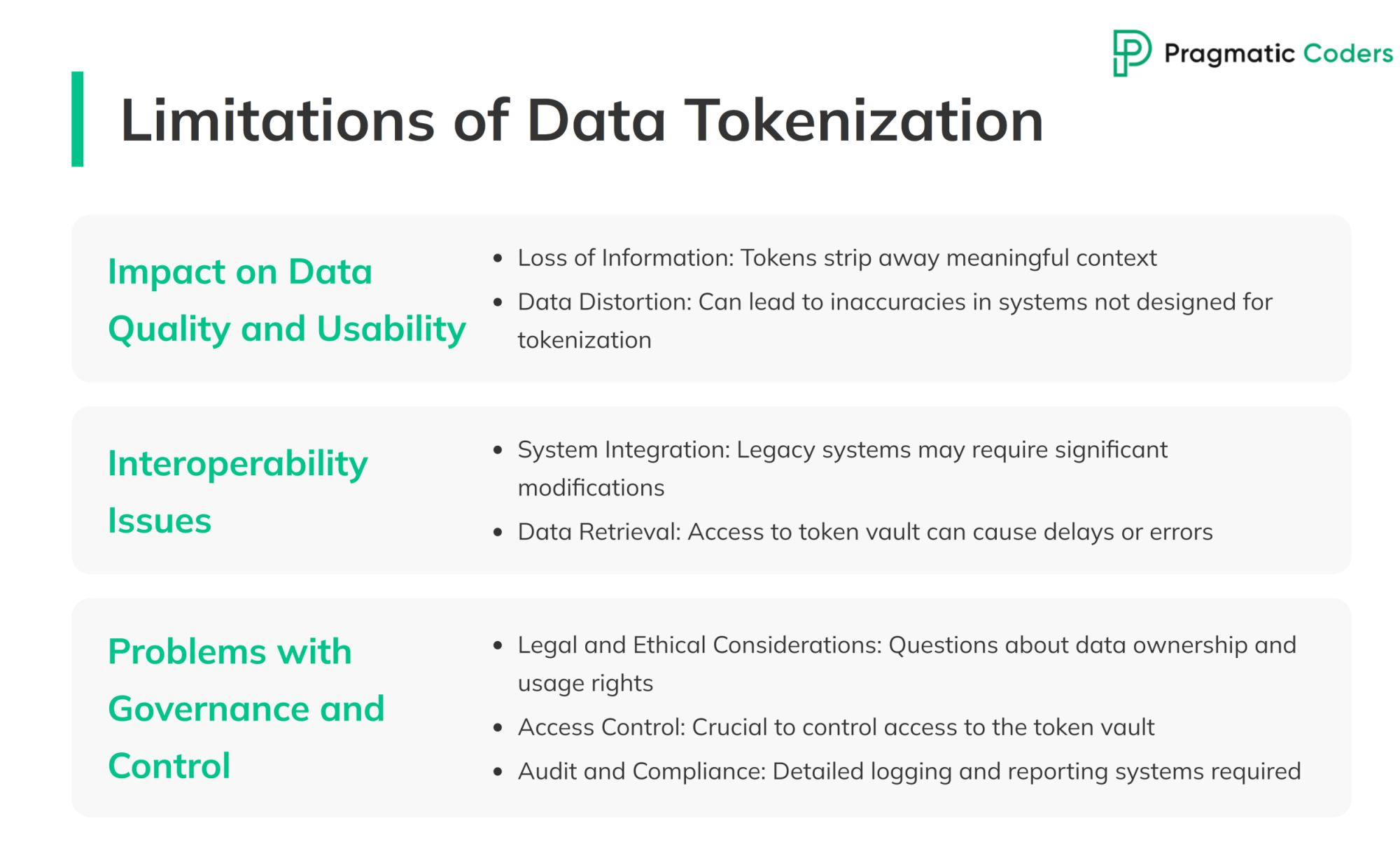 Limitations of data tokenization