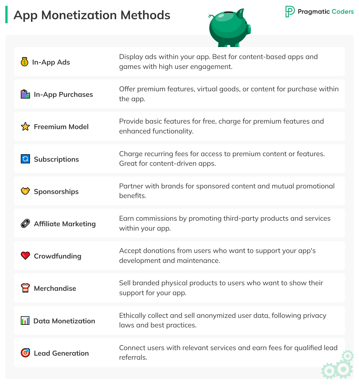 top 10 free app monetization methods