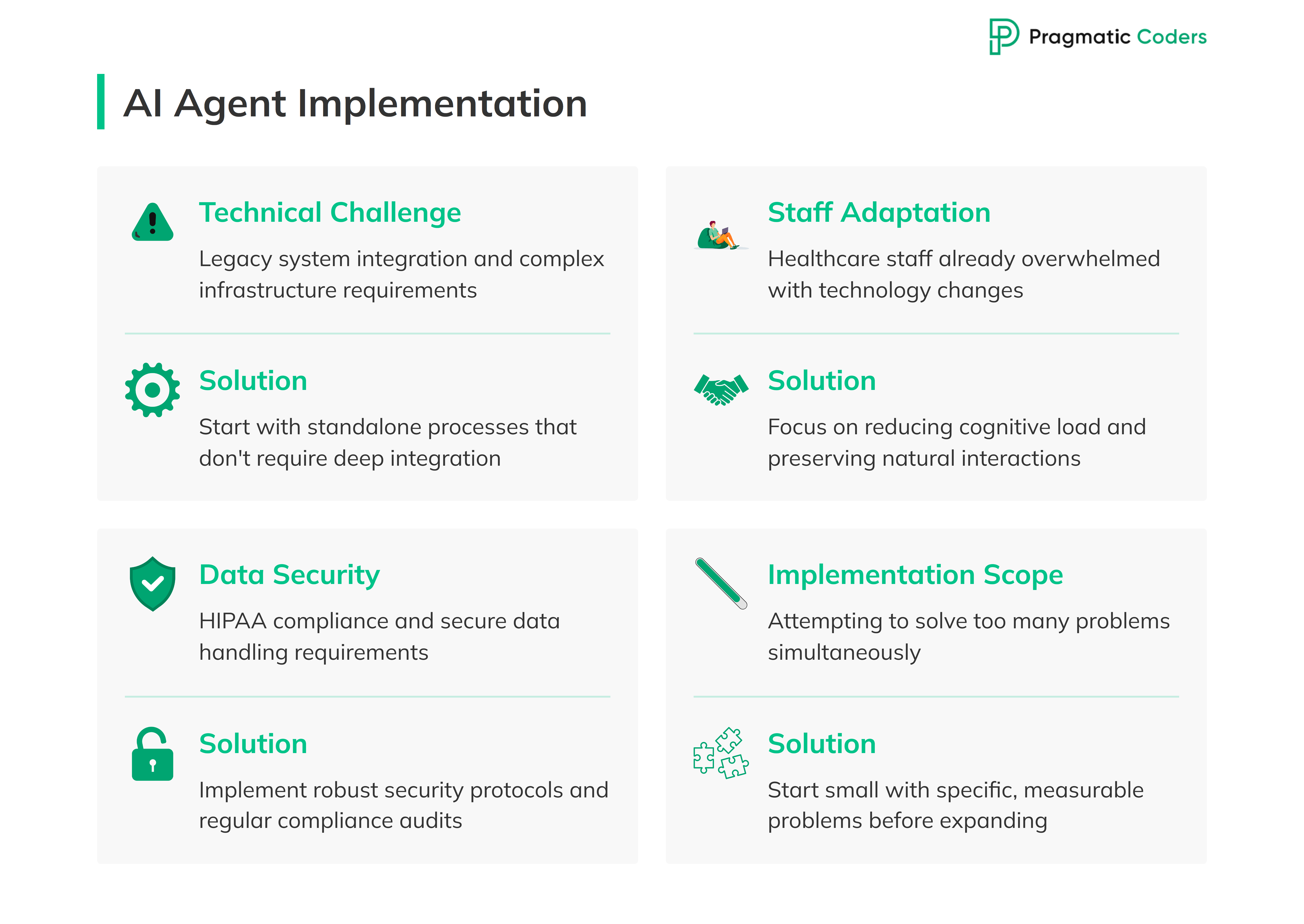 AI agents in healthcare implementation challenges and solutions