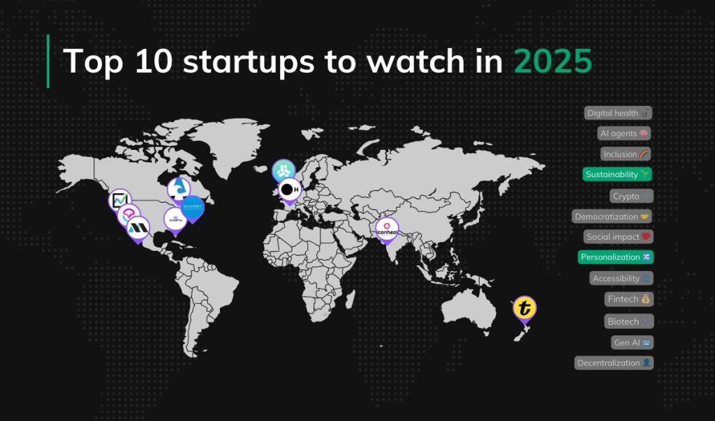 Top 10 startups to watch in 2025