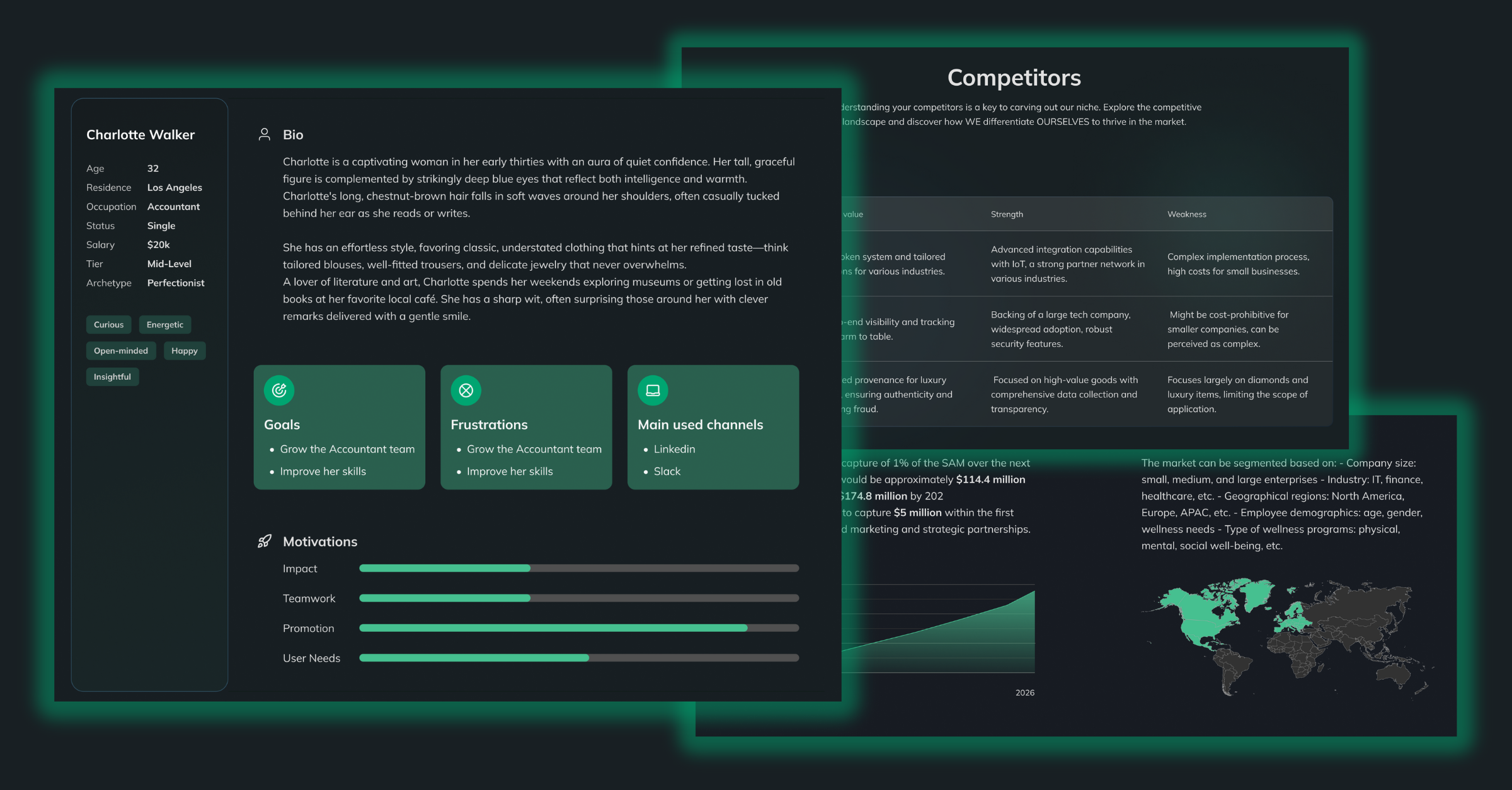 Market Insights AI Results Examples